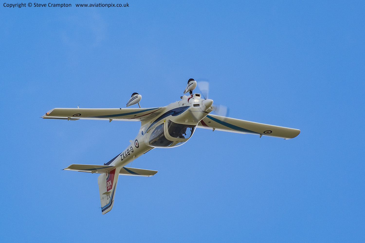 Grob Tutor