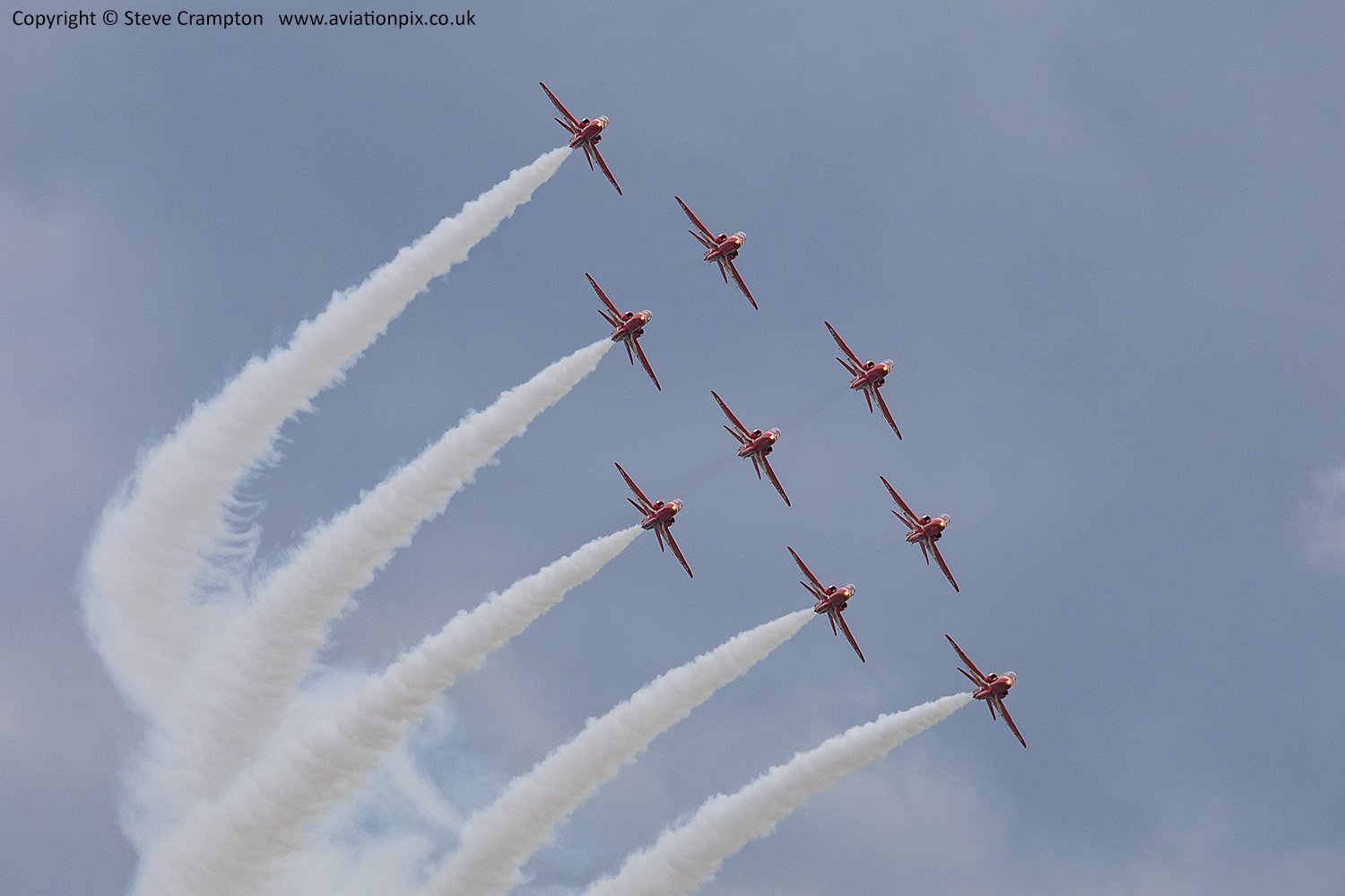 RAF Red Arrows