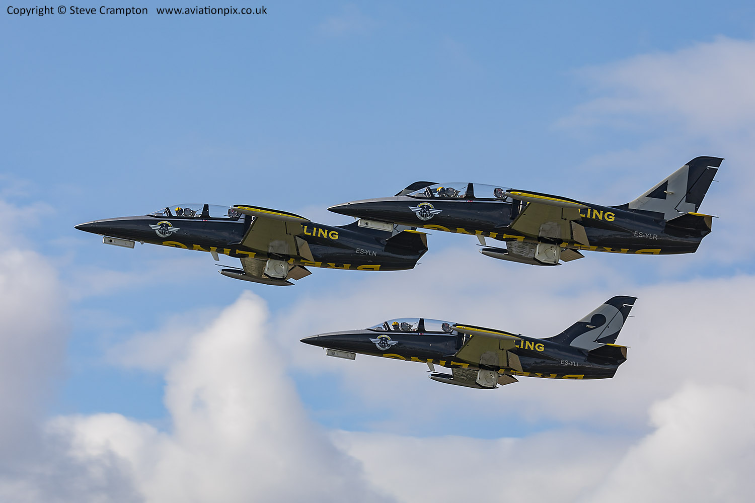 Breitling Jet team